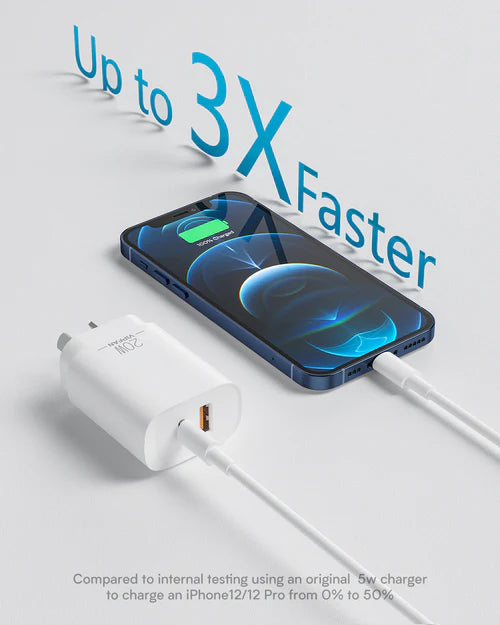 20W - Super Fast Vape Charger - Getavape